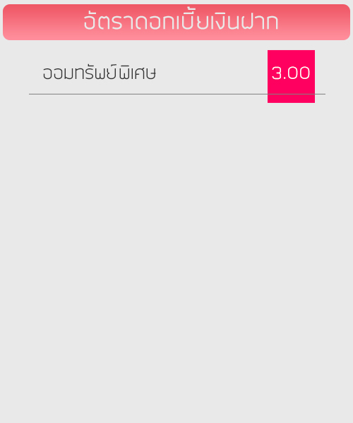 อัตราดอกเบี้ยเงินฝาก